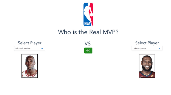 Goat Herder interface